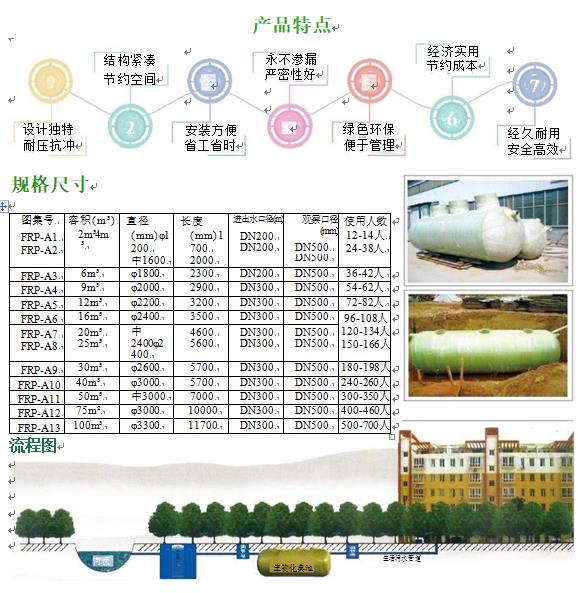 福鼎玻璃钢化粪池